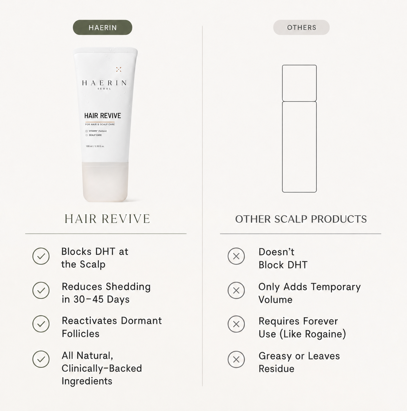 Korean Hair Growth Serum for Thinning & Shedding