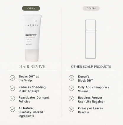 Korean Hair Growth Serum for Thinning & Shedding